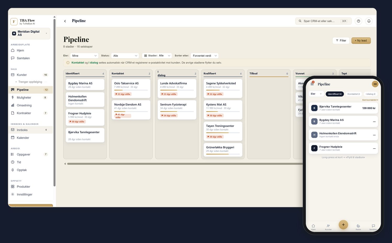 Pipeline i TBA Flow — kanban-bord med stadier fra Identifisert til Tapt, med verdi og dager uten kontakt per kort.